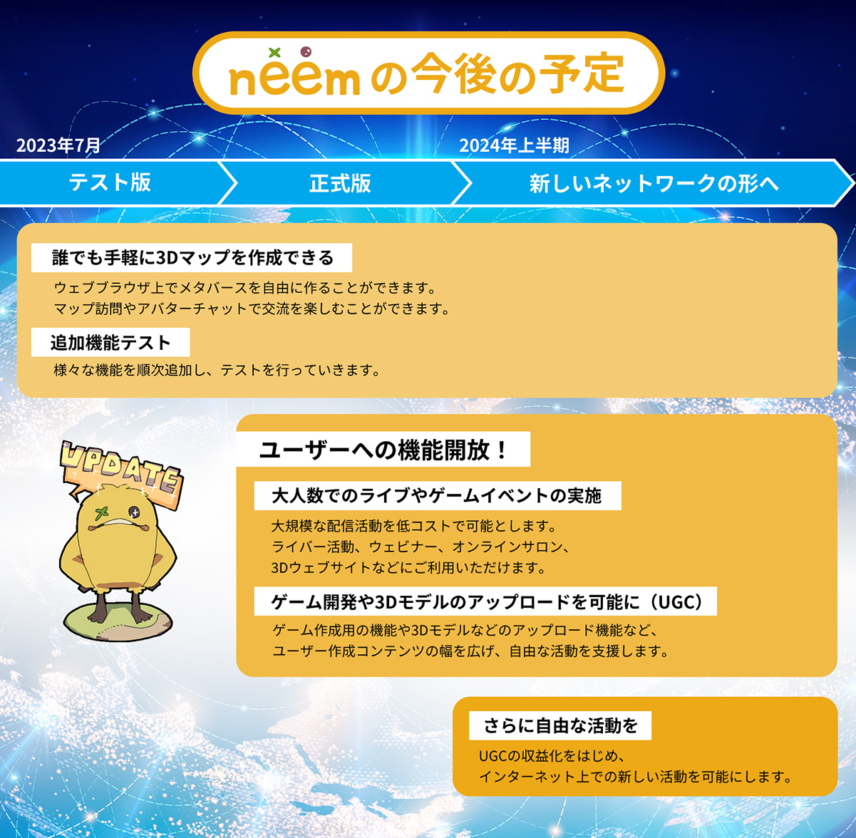 neemは今後、活動規模の拡大、ゲーム開発機能追加、UGCの収益化等、様々なアップデートを行っていく