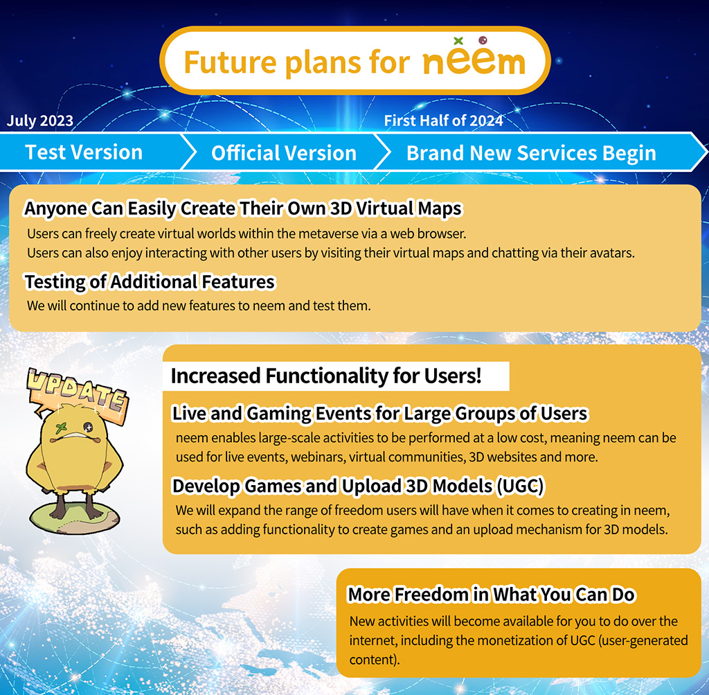 In future releases of neem, there will be various updates that will expanding the scale of activities that can be done, add game development functionality, add monetization of user-generated content and more