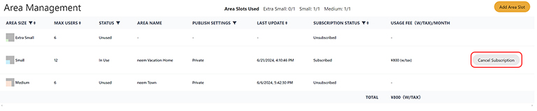 Subscription cancellation button for area slot subscriptions