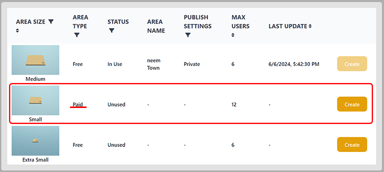 An area slot that was subscribed to displayed in the list of areas that can be created