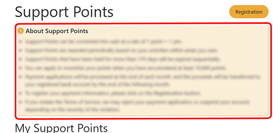 Support Points page details