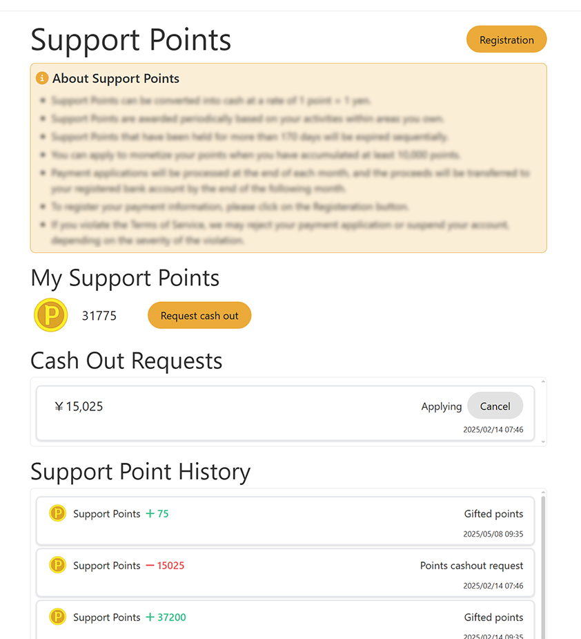 Support Points page